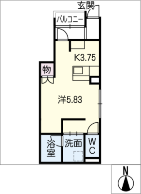 diagrams
