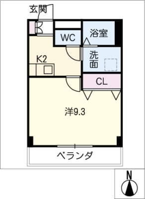 diagrams