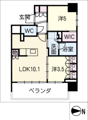 diagrams