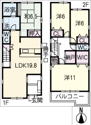 diagrams