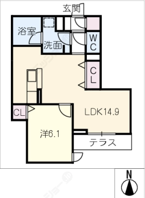 diagrams