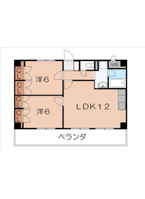 diagrams