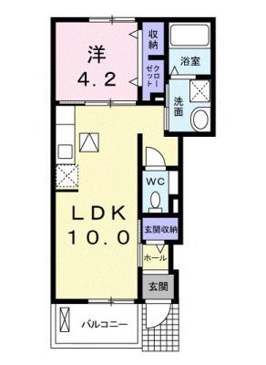 diagrams