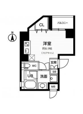 diagrams