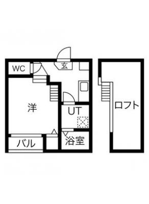 diagrams