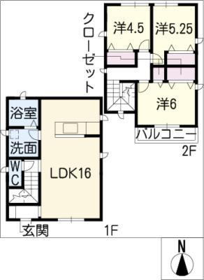diagrams