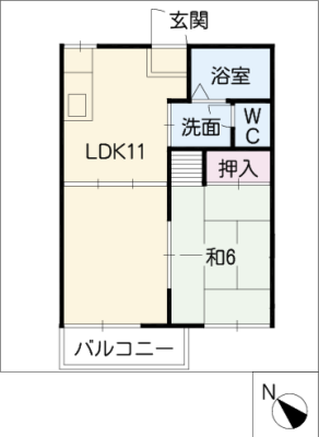 diagrams