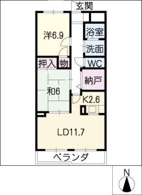 diagrams