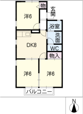 diagrams