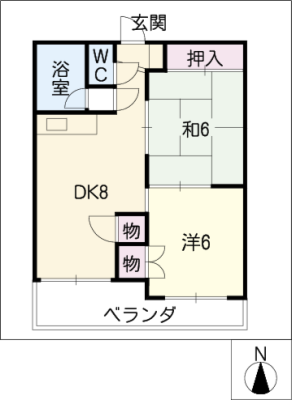 diagrams