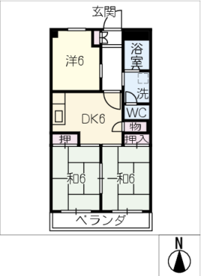 diagrams