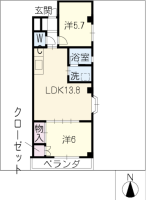 シャルマン笹渕