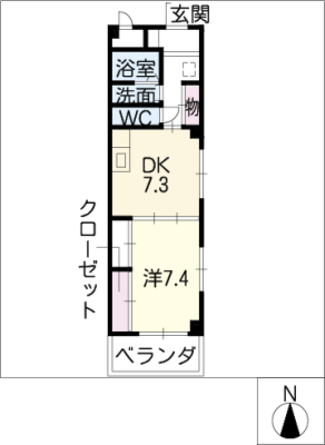 diagrams