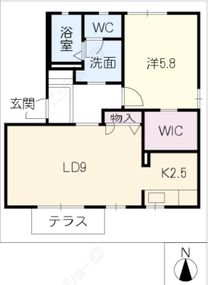 diagrams
