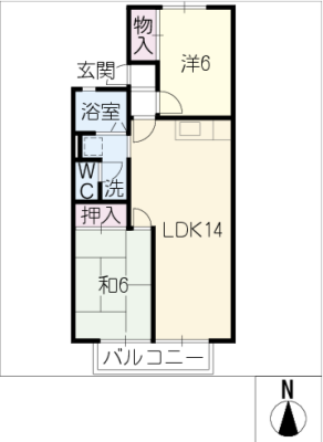 diagrams
