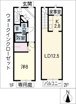 diagrams
