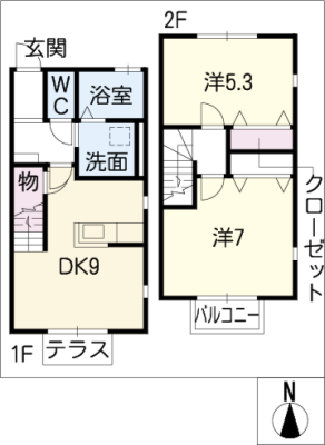 diagrams