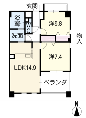diagrams