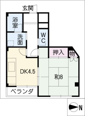 diagrams
