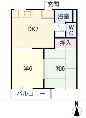 diagrams