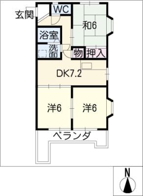 diagrams