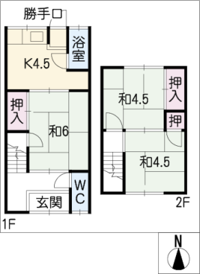 diagrams