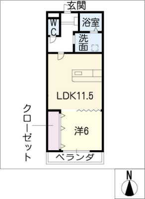 diagrams