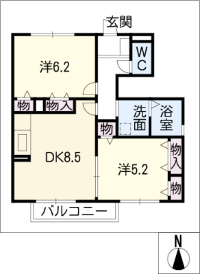 diagrams