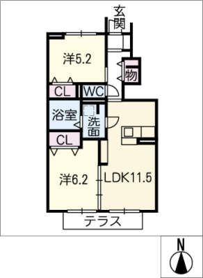 diagrams