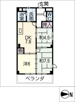 diagrams