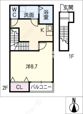 diagrams