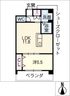 diagrams