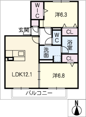 diagrams