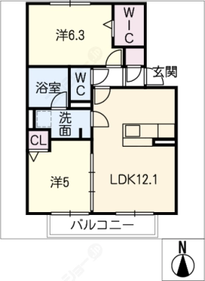 diagrams