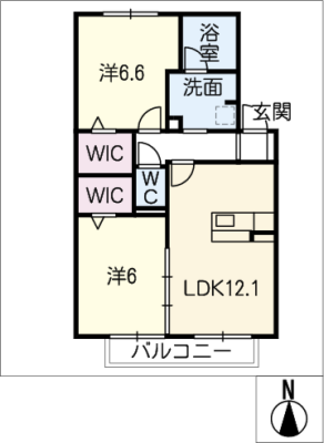 diagrams