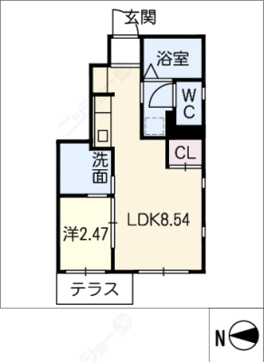 diagrams