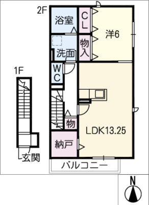 diagrams