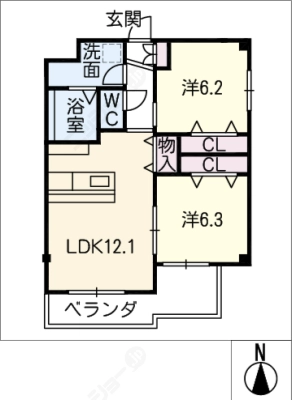 diagrams