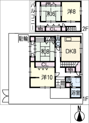 diagrams