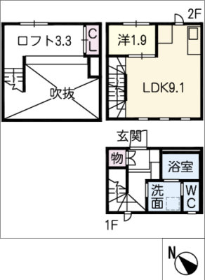 diagrams