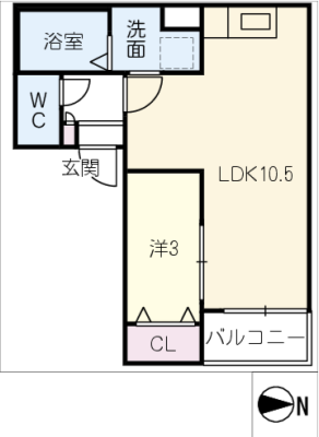 diagrams