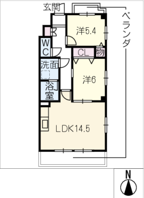 diagrams