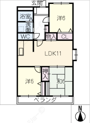 diagrams