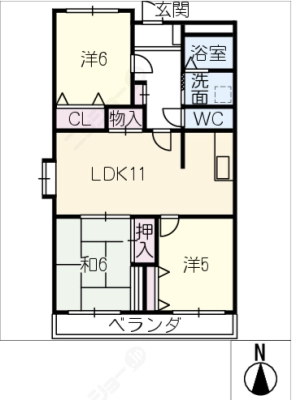 diagrams
