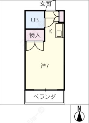 diagrams