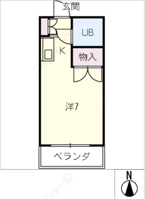 diagrams