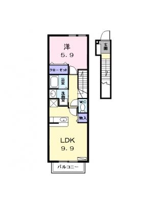diagrams