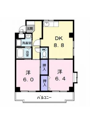 diagrams