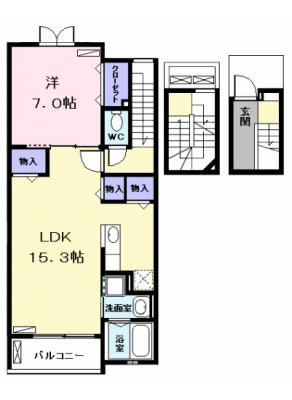 diagrams