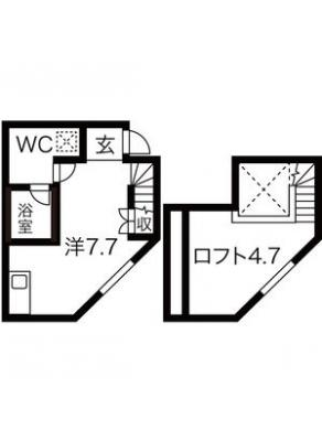 diagrams